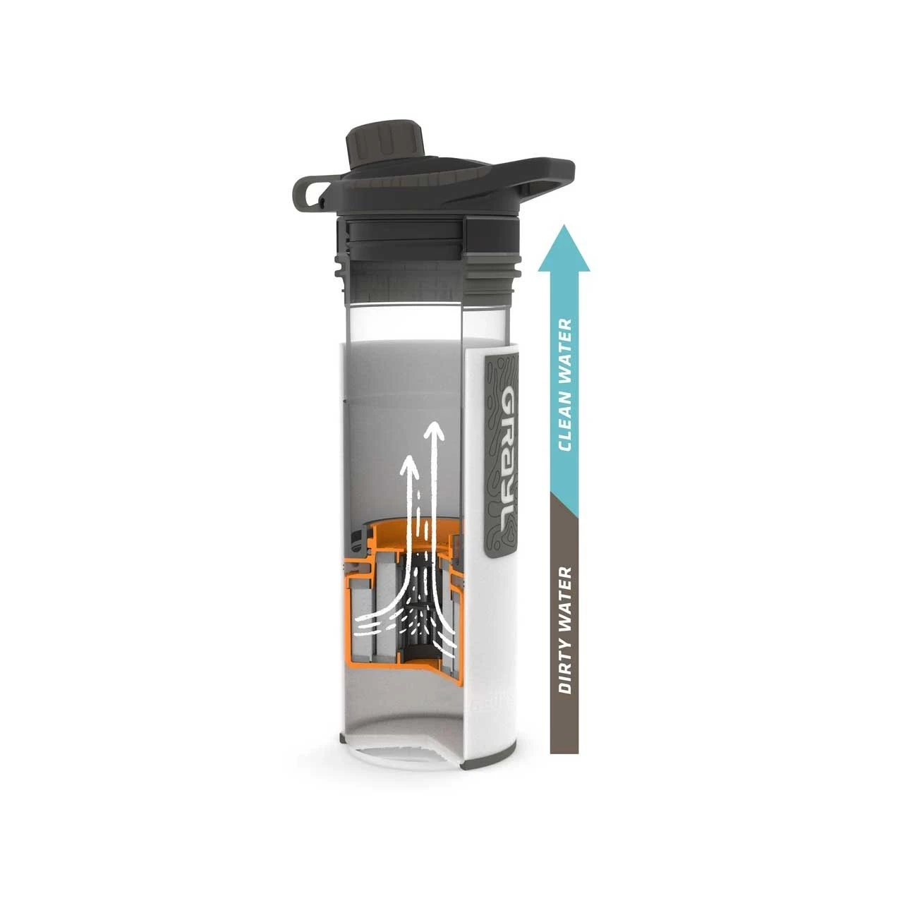 Grayl GeoPress Purifier Wasserfilter – Bild 5